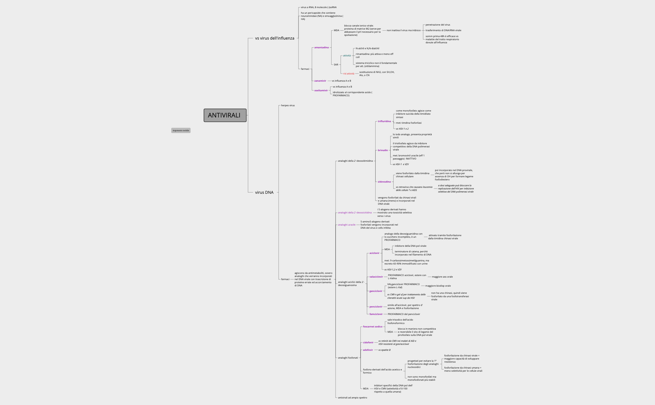 Mappa 1 preview 1