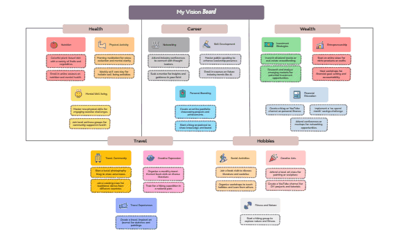 Vision Board Template preview 1