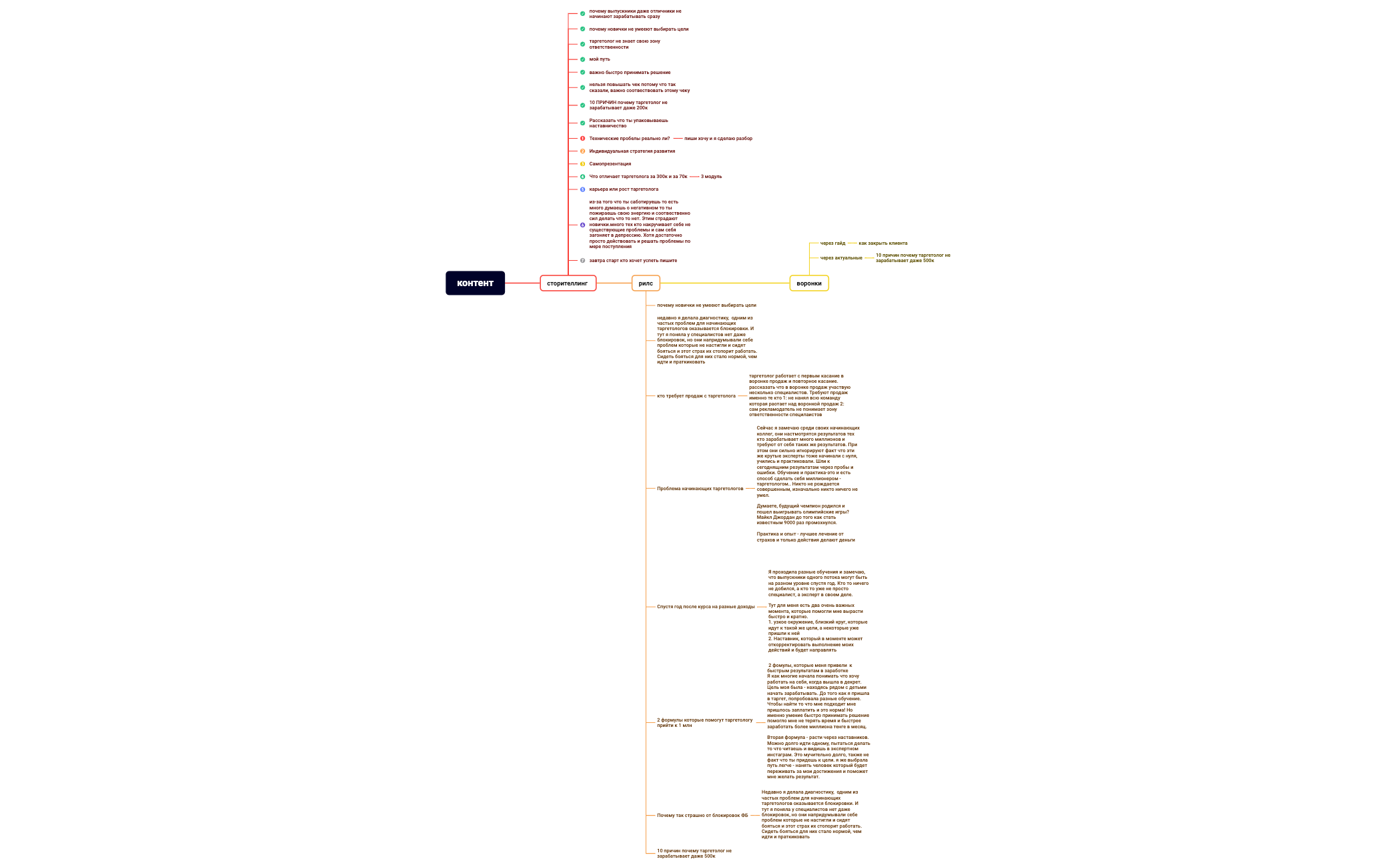 контент preview 1