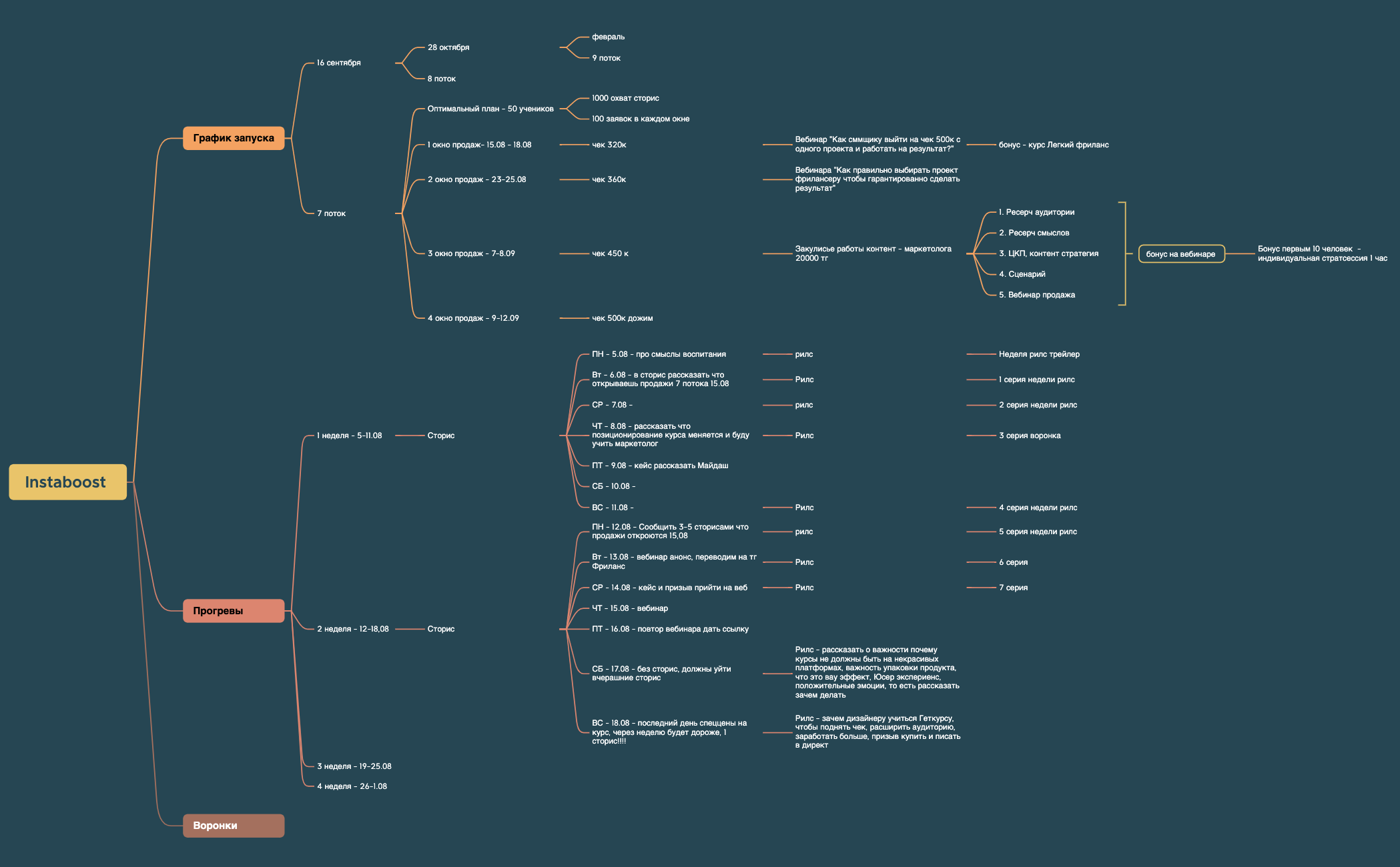 Instaboost  preview 1