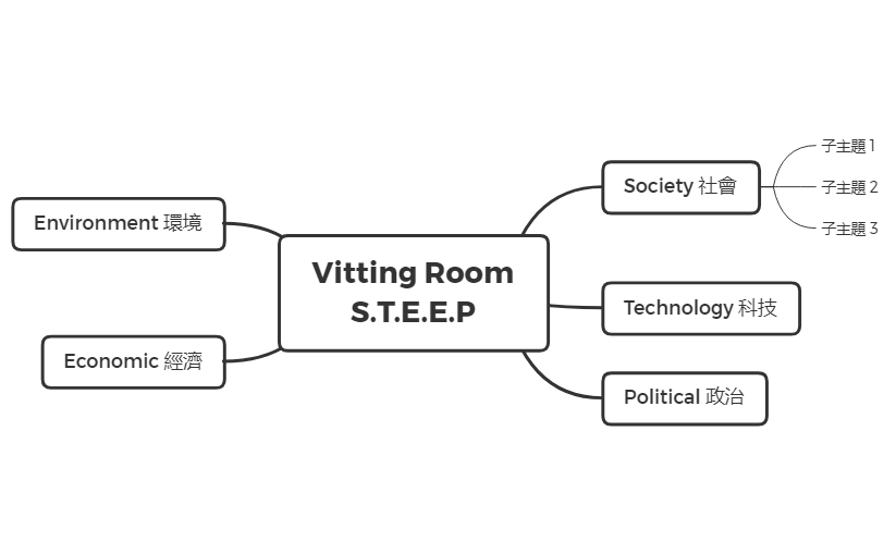 viting room preview 1