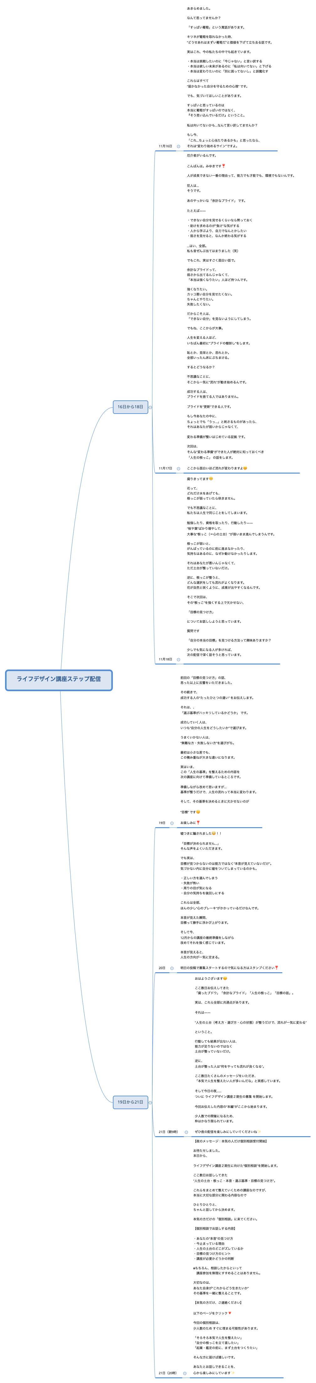 ライフデザイン講座ステップ配信 preview 1