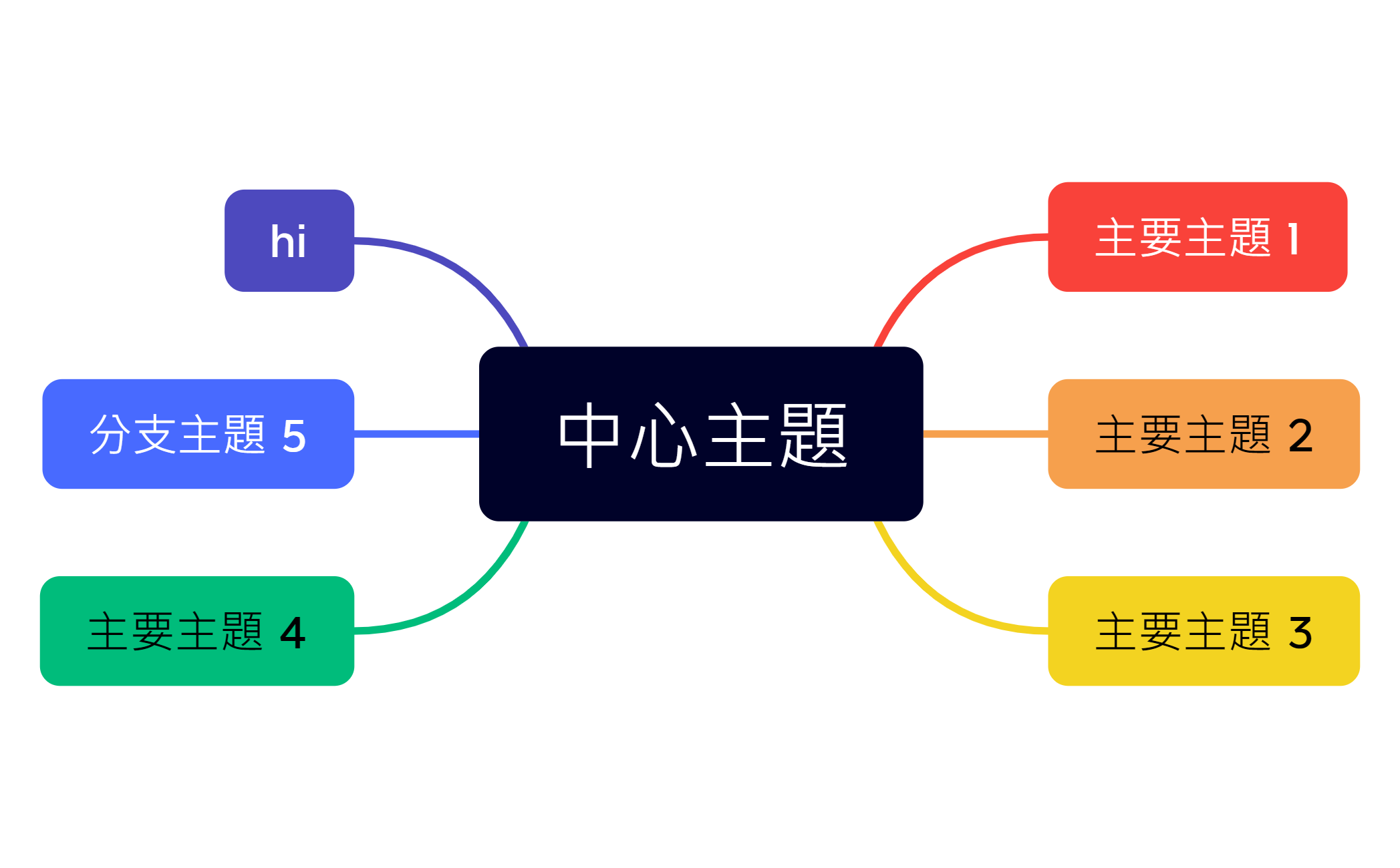 中心主題 preview 1