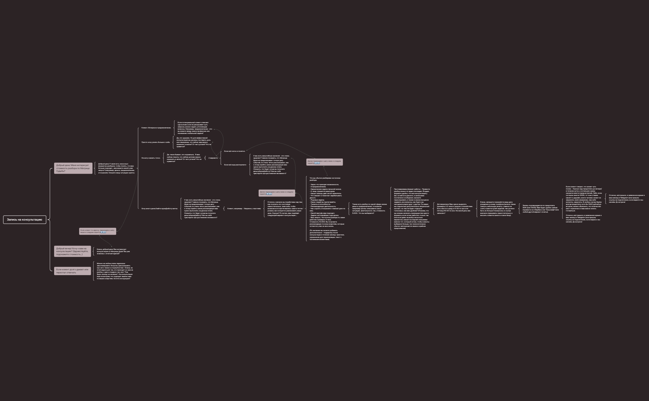Запись на консультацию, скрипт preview 1