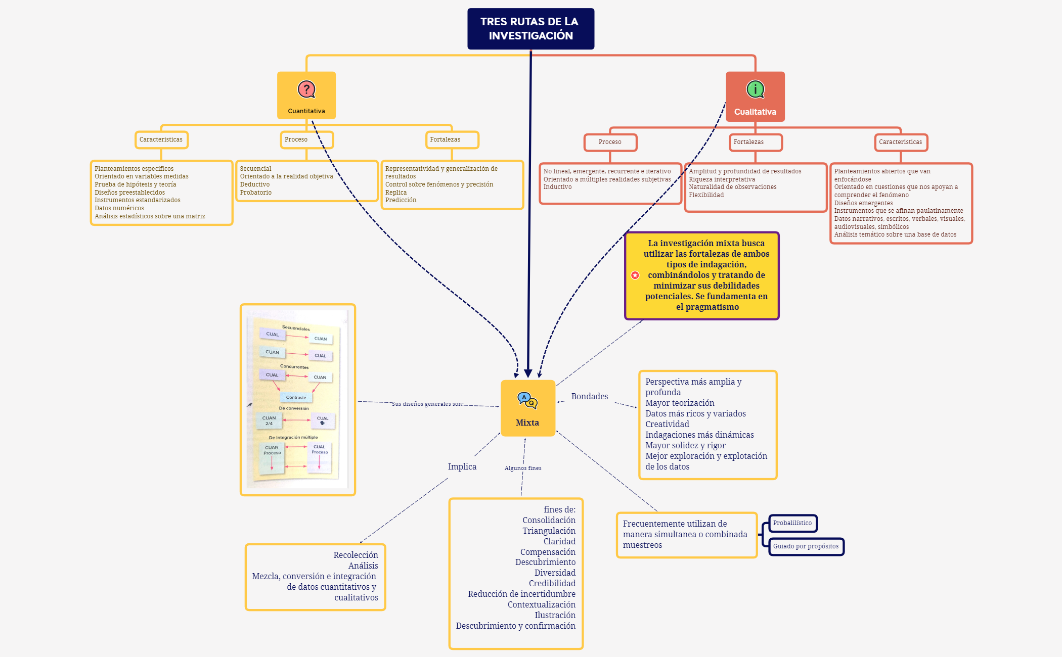Estructura de la empresa preview 1