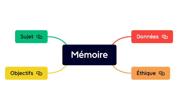 Plan.xmind preview 1