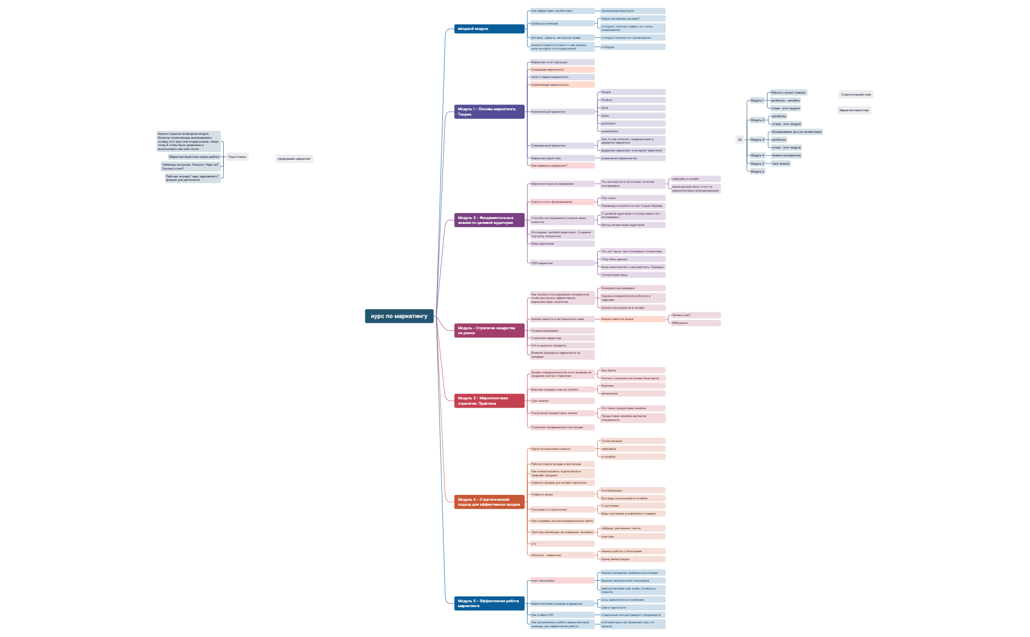 Карта 1 preview 1