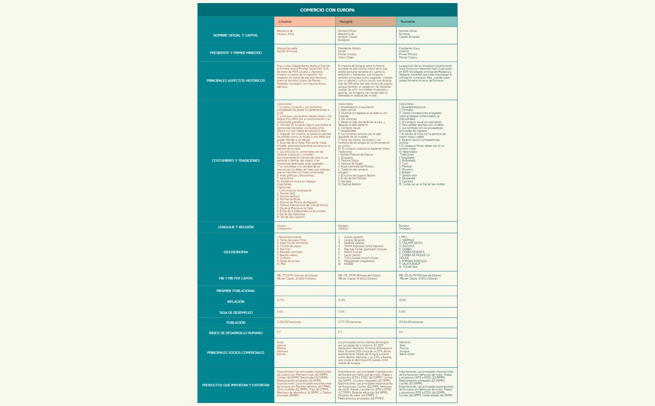 COMERCIO CON EUROPA preview 1