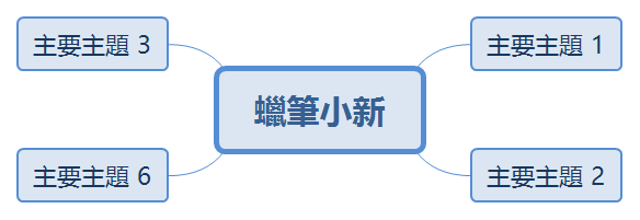 蠟筆小新 preview 1
