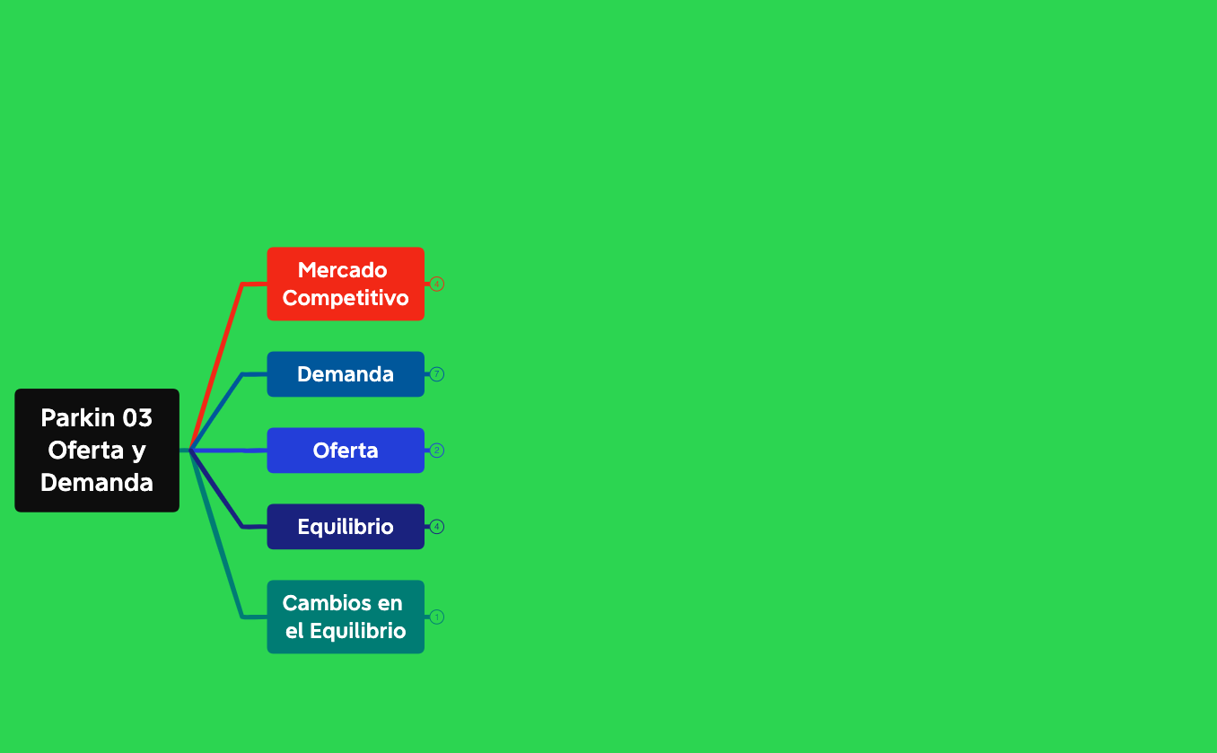 Parkin 02 El Problema Económico preview 1