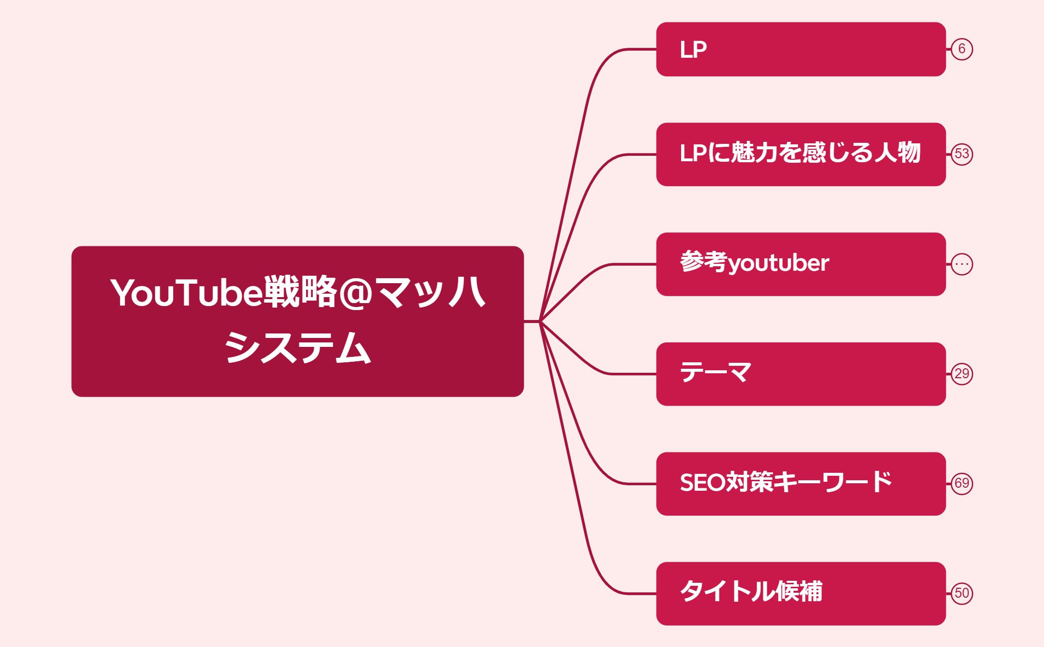 ロジック図 preview 1