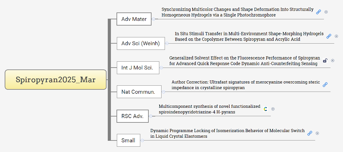 Spiropyran2025_Mar preview 1