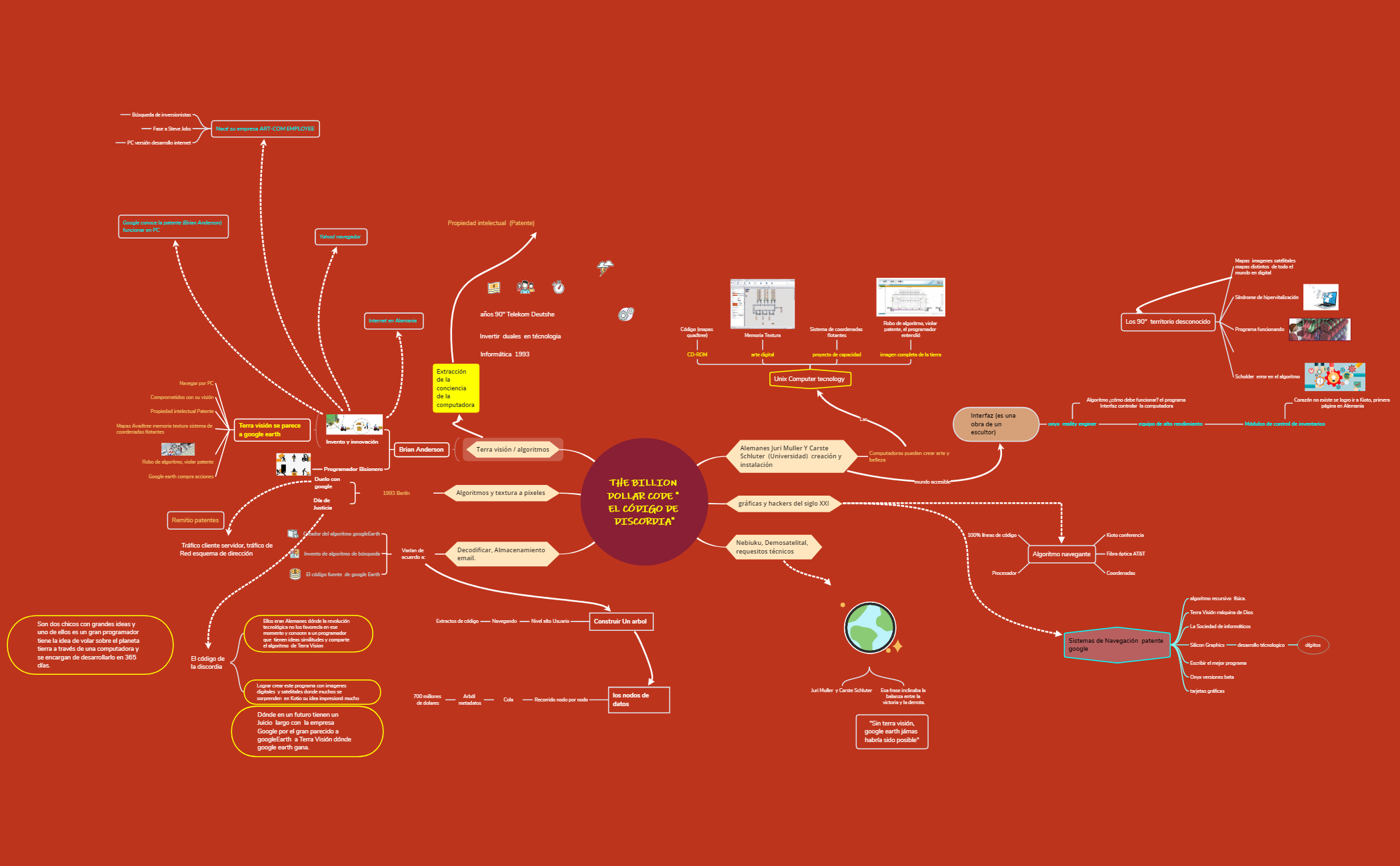 MAPAMENTAL_UNIDAD3_KARLAMORIILN-bf8Q-uuHOUr8-59820 preview 1