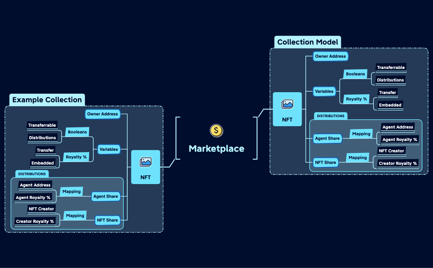 Business Plan preview 1