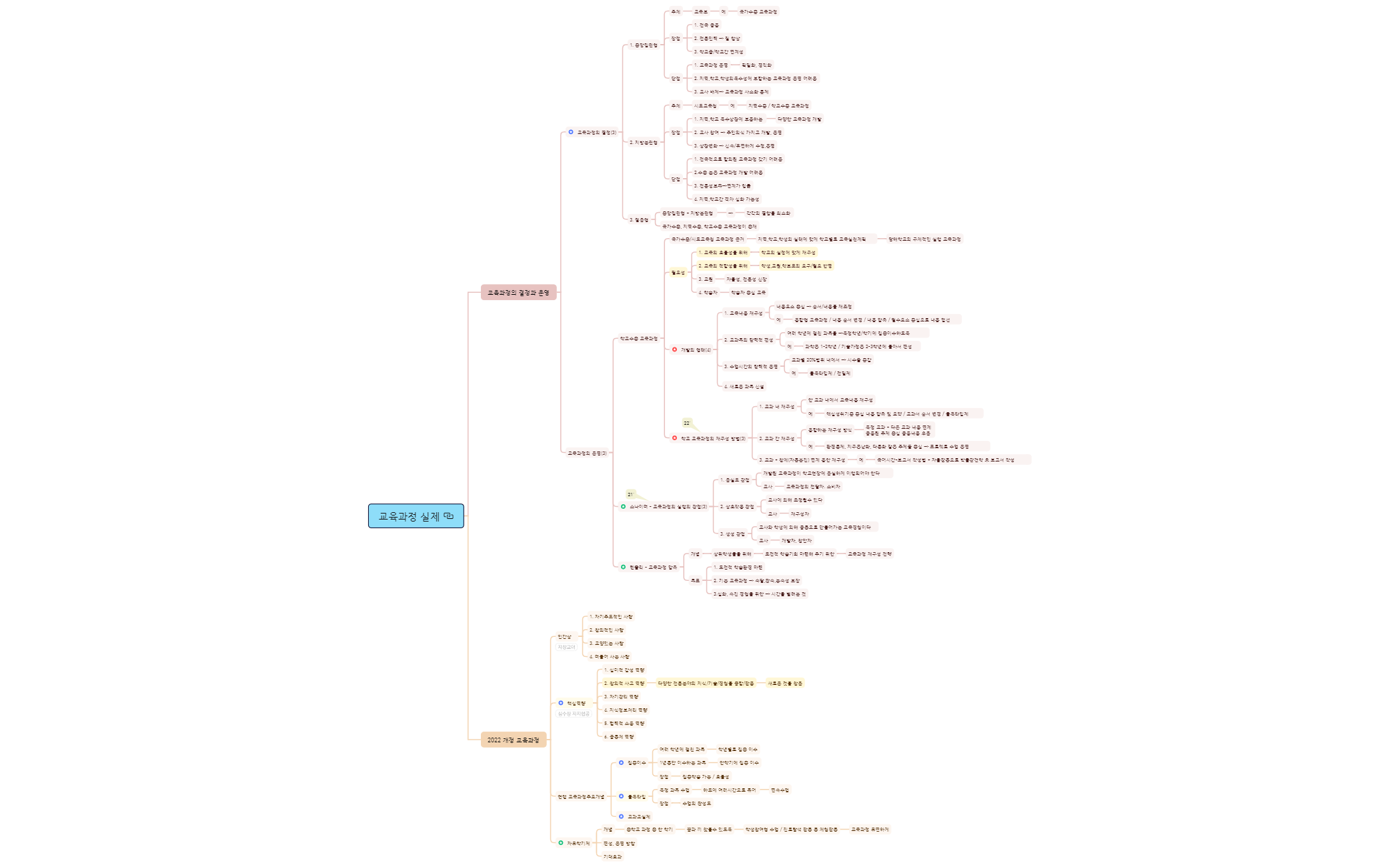 교육과정 preview 1