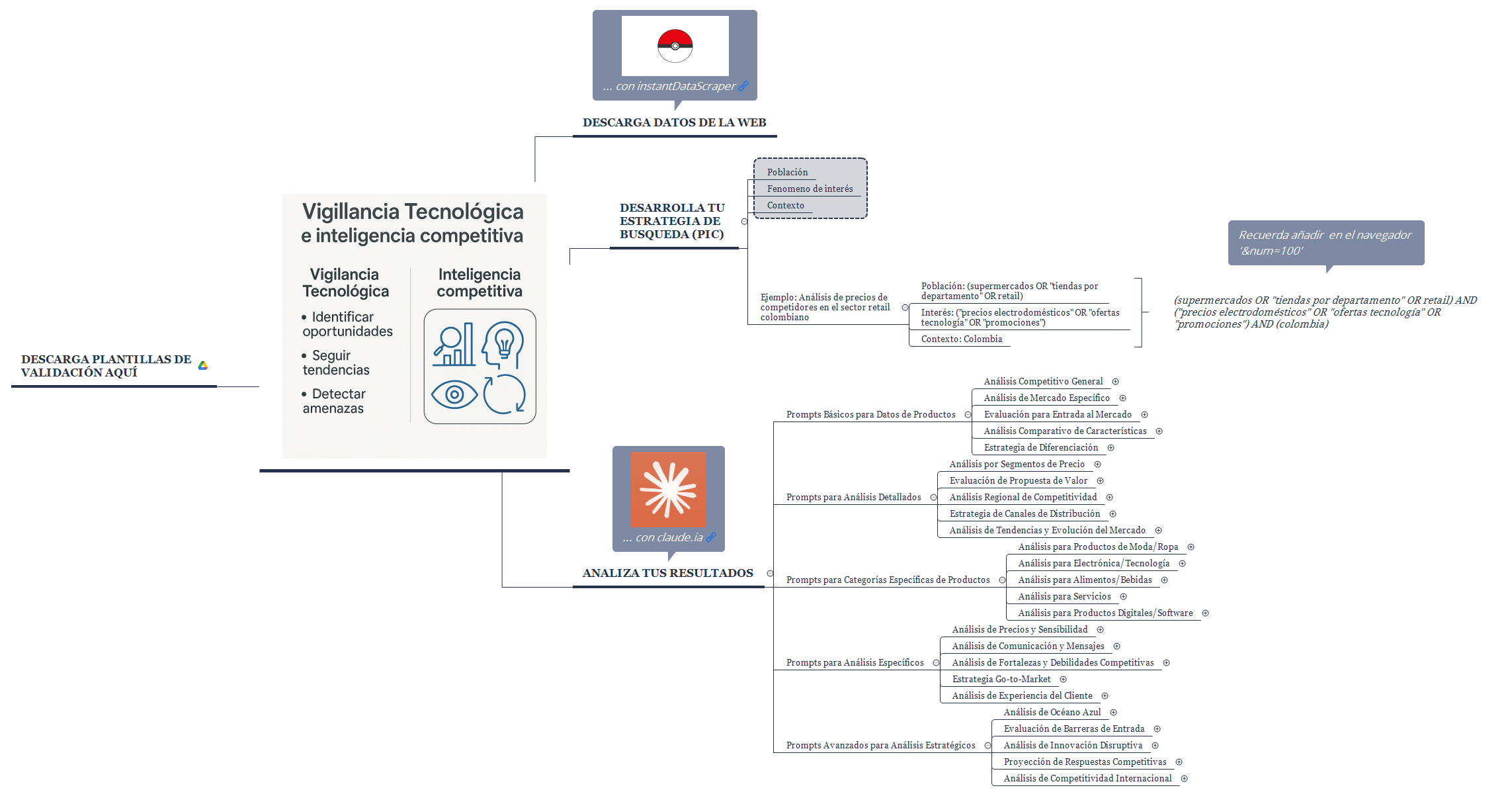InteligenciaCompetitiva preview 1