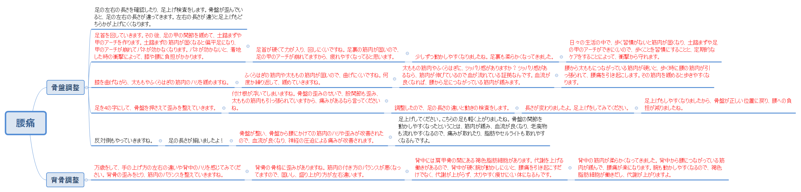 腰痛 preview 1