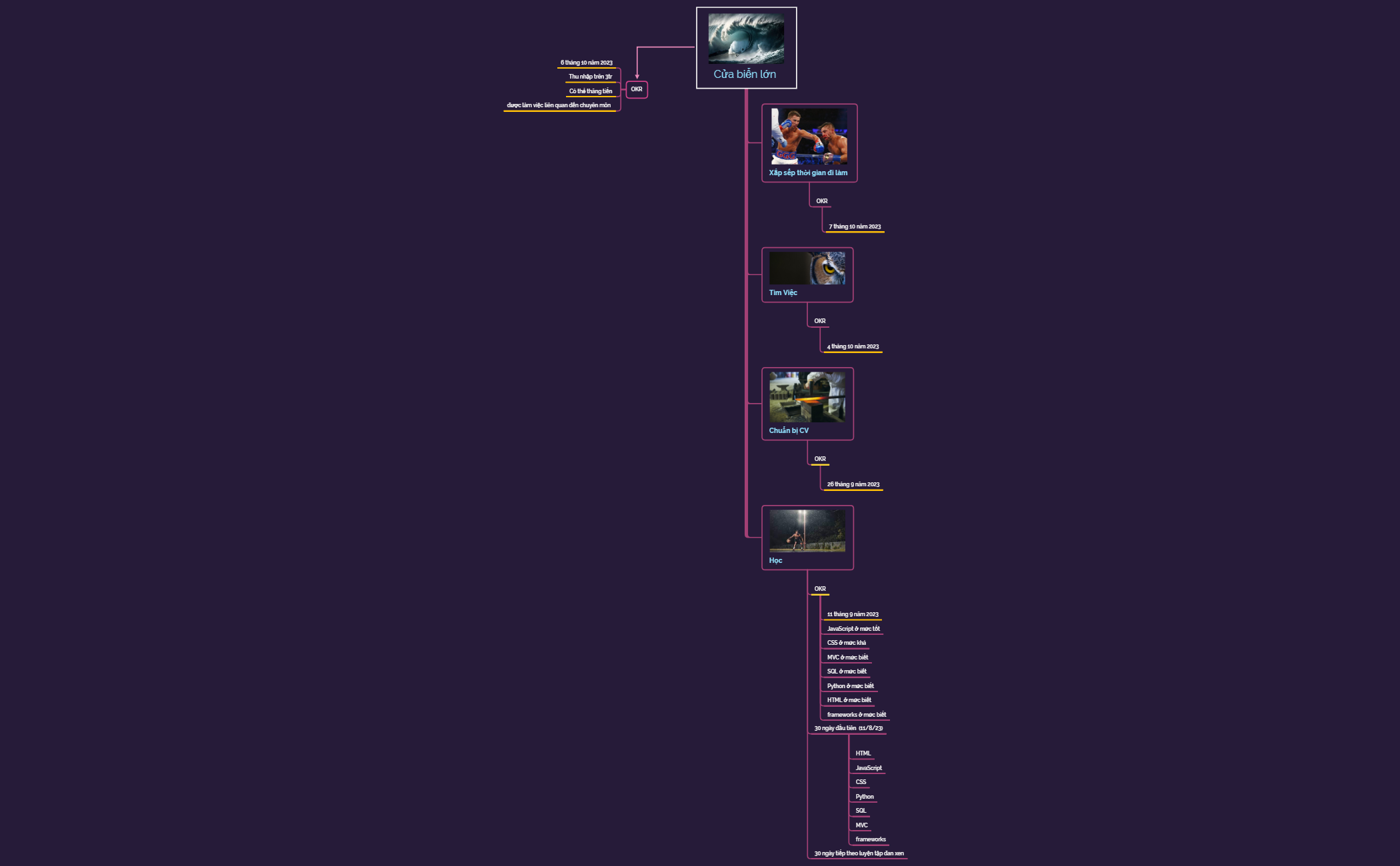 Cửa biển lớn preview 1