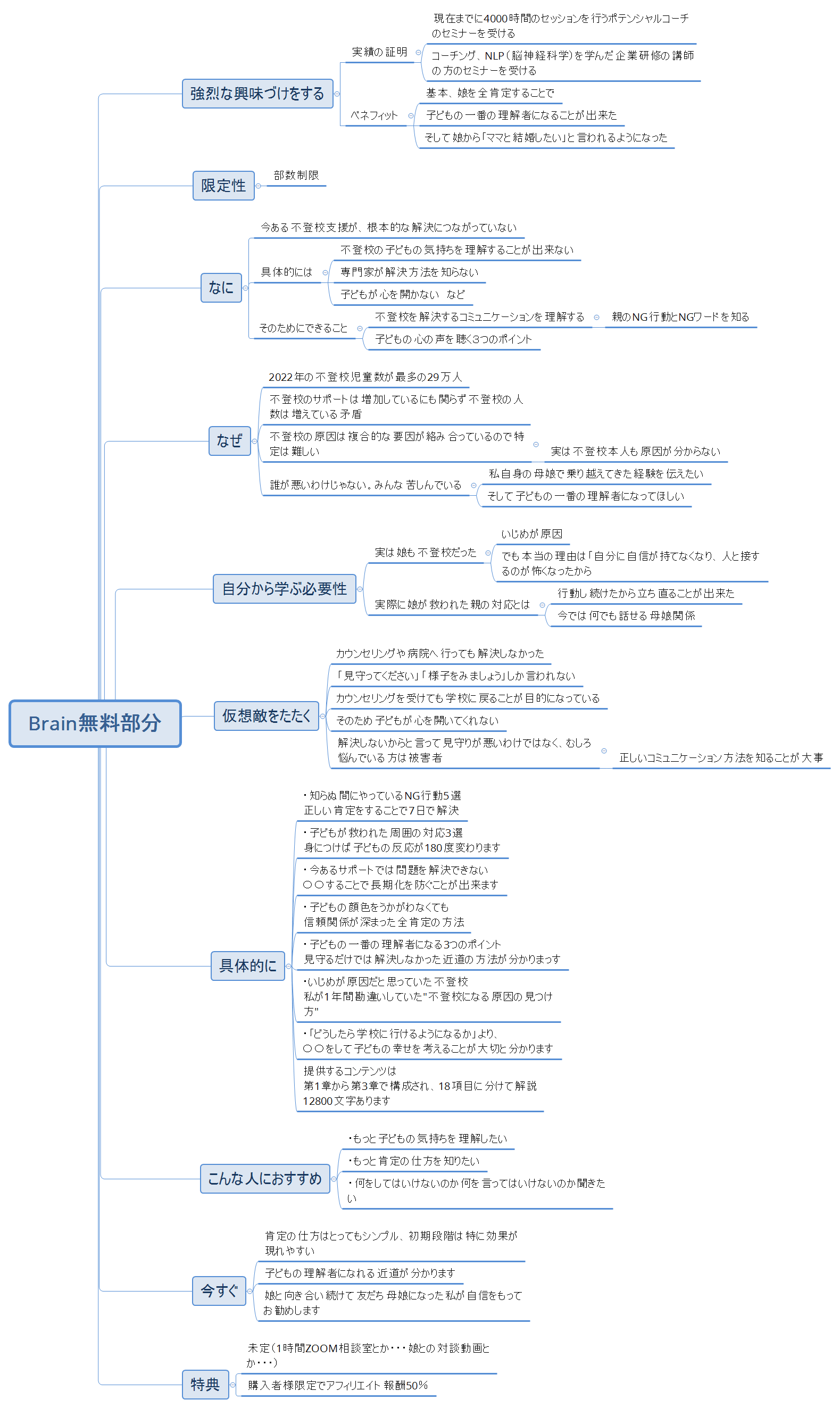 Brain無料部分 preview 1