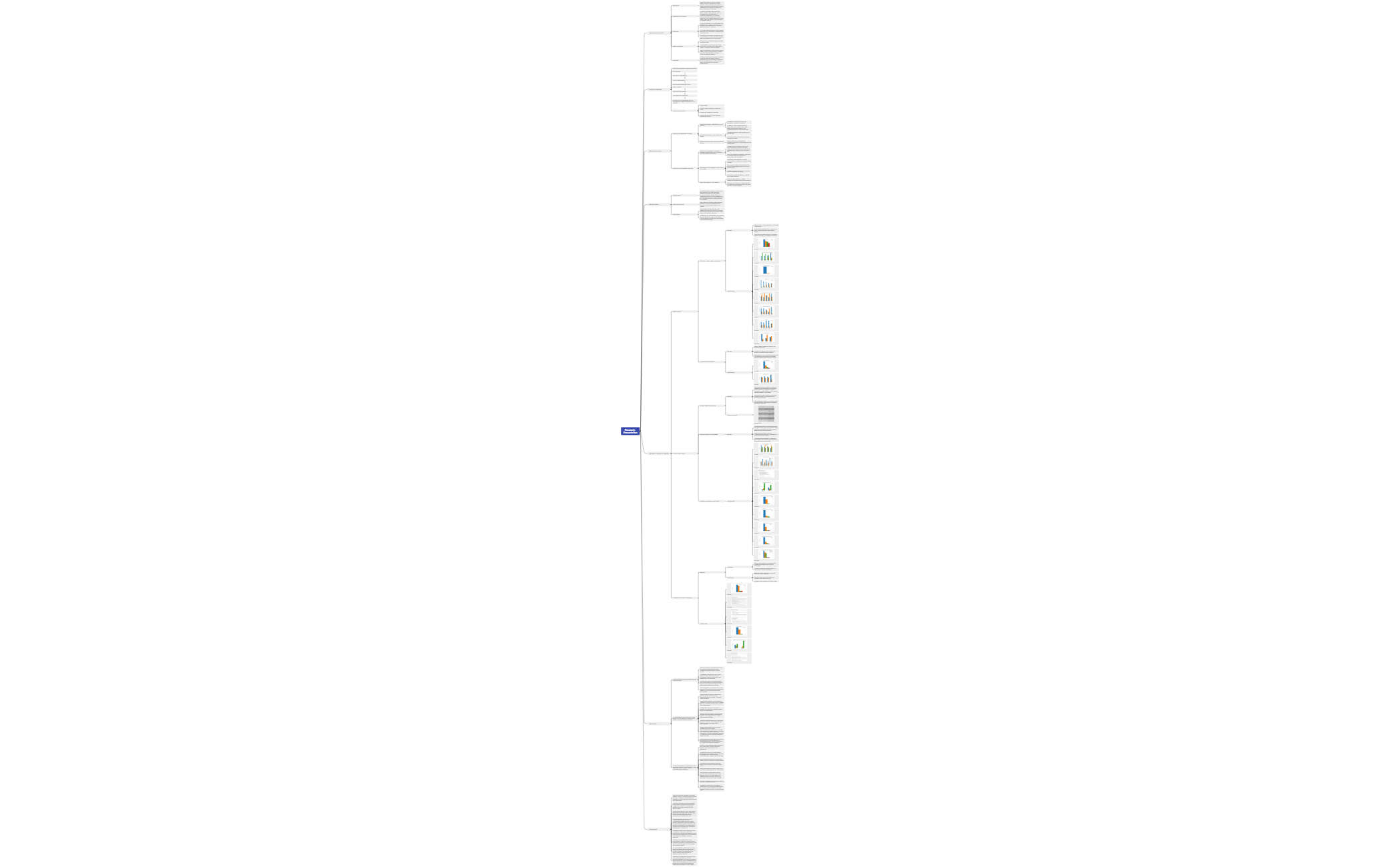 Research Presentation preview 1