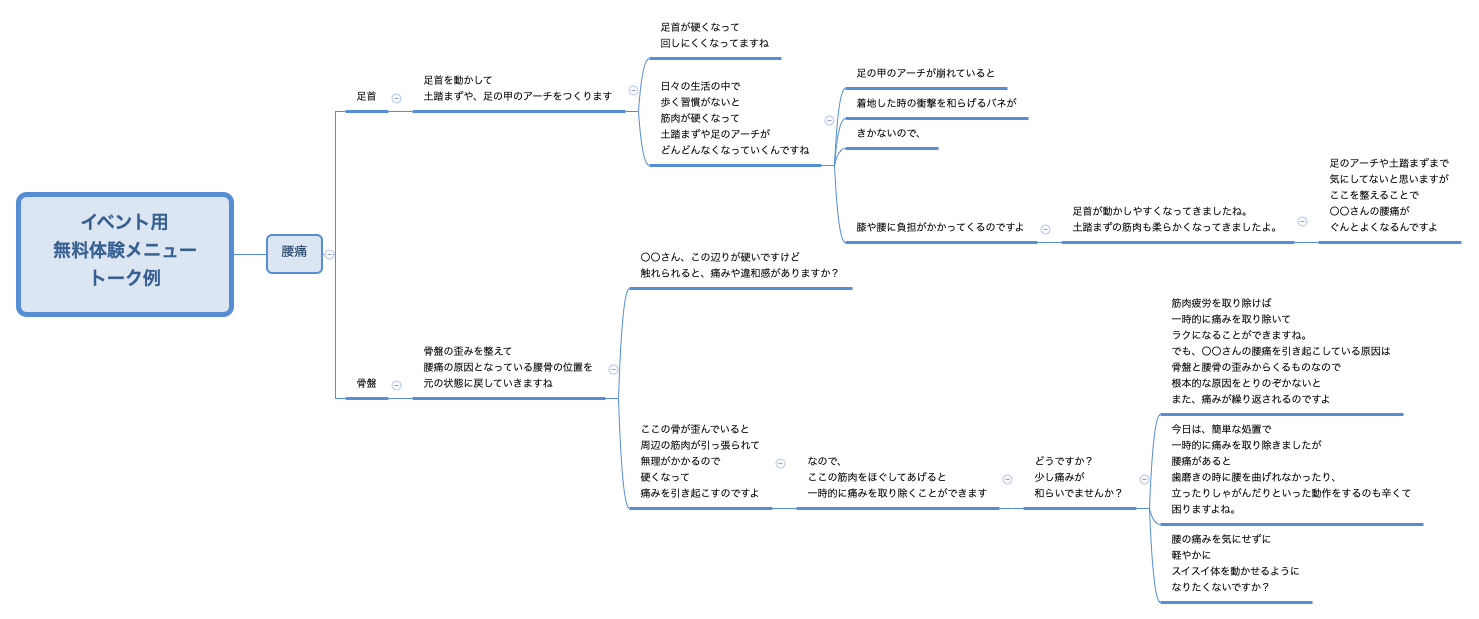 イベント用 無料体験メニュー トーク例 preview 1
