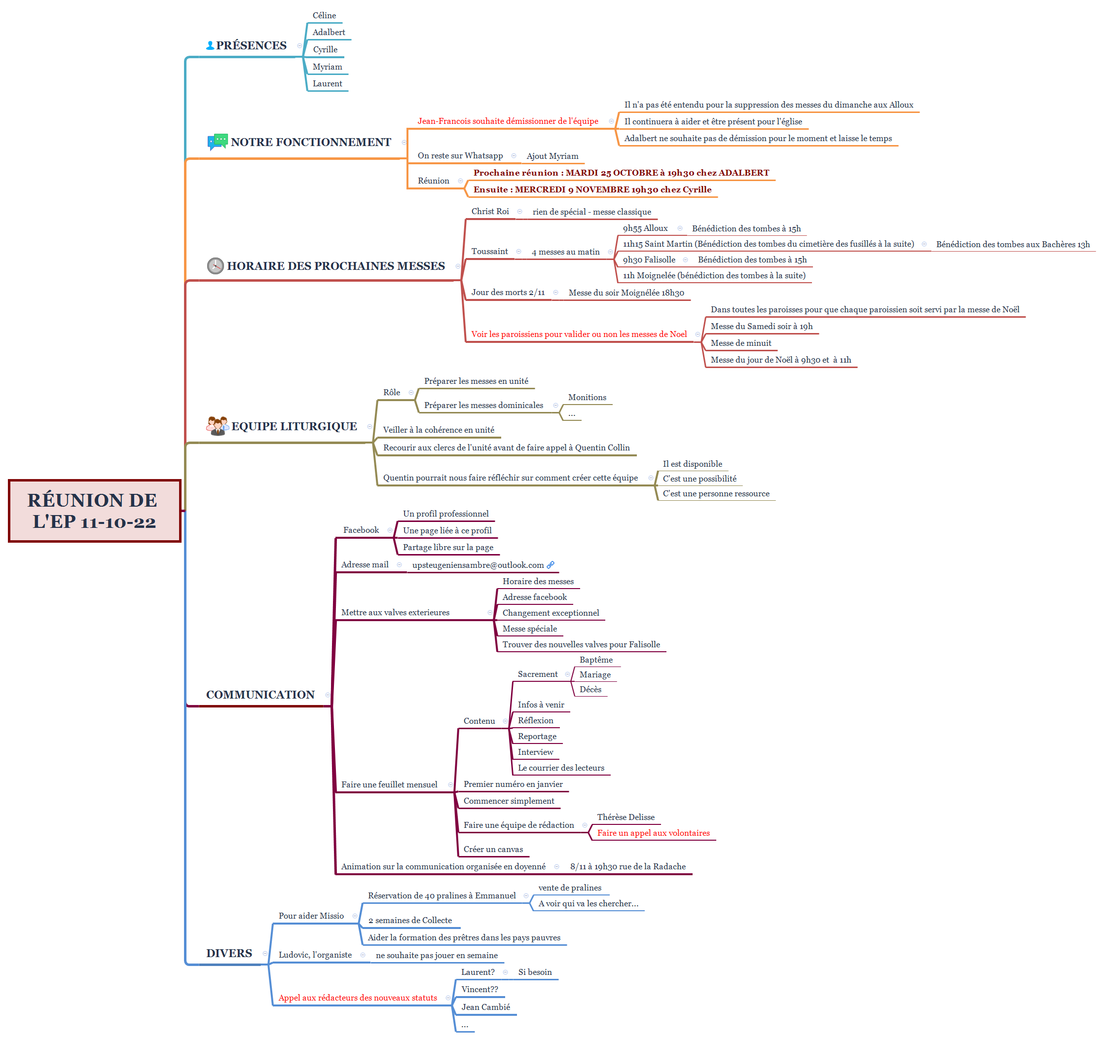 Réunion de l'EP 11-10-22 preview 1