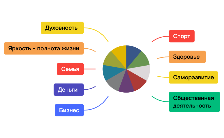 Карта 1 preview 1