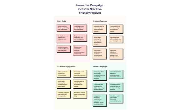 Innovative Campaign Ideas for New Eco-Friendly Product preview 1