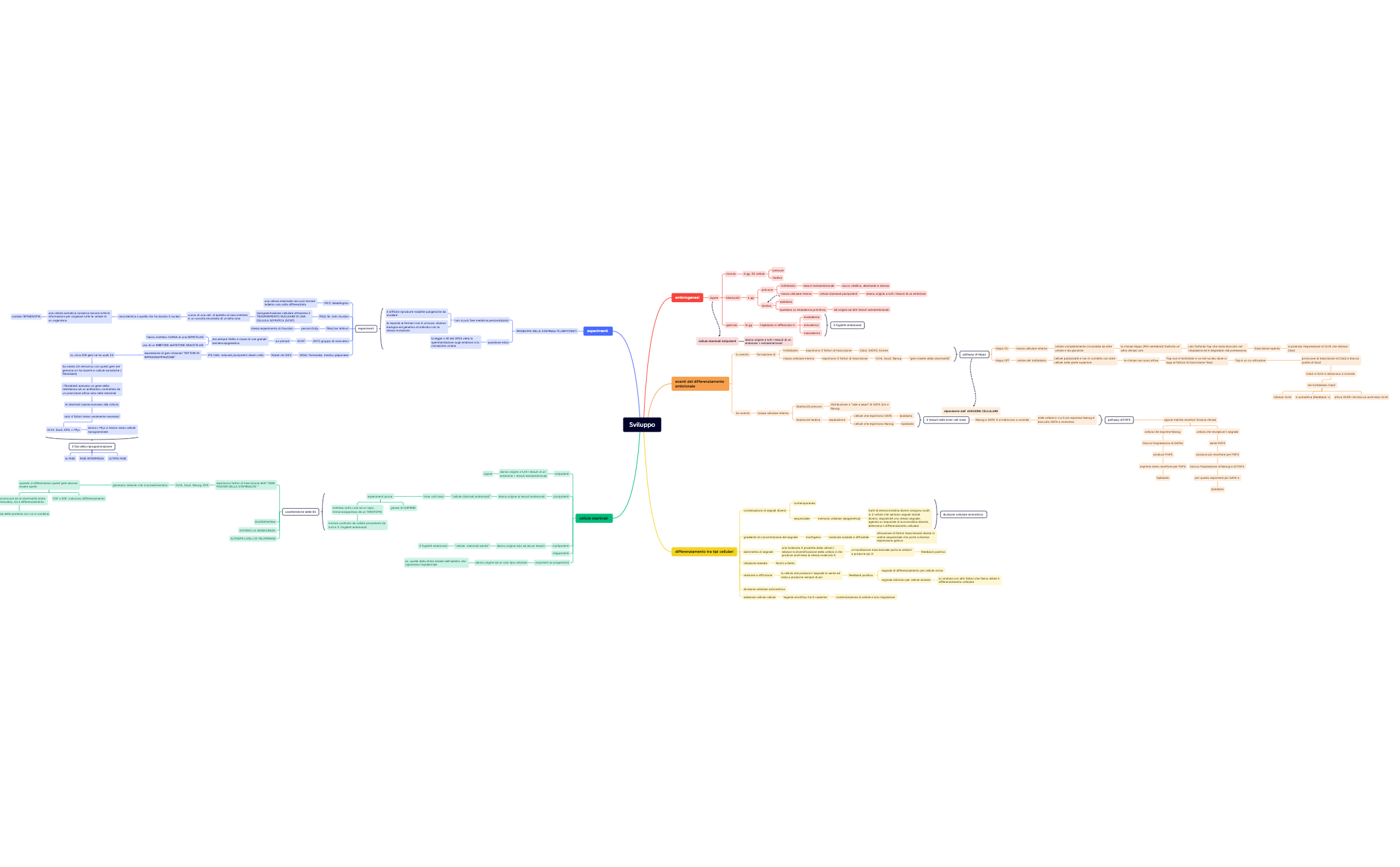 Mappa 1 preview 1