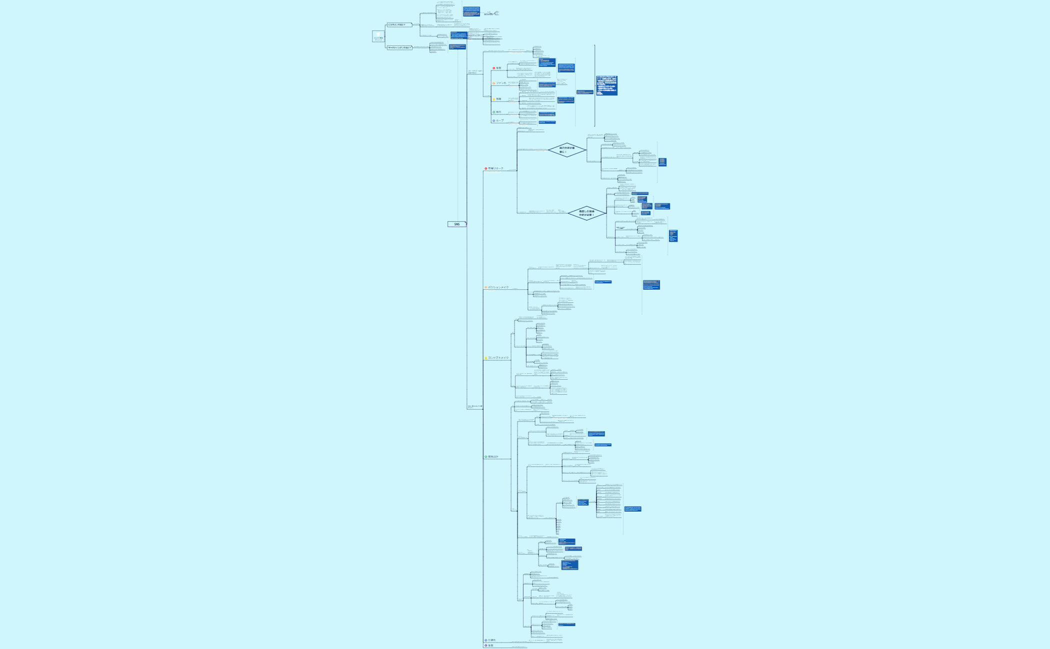 講座シラバス preview 1