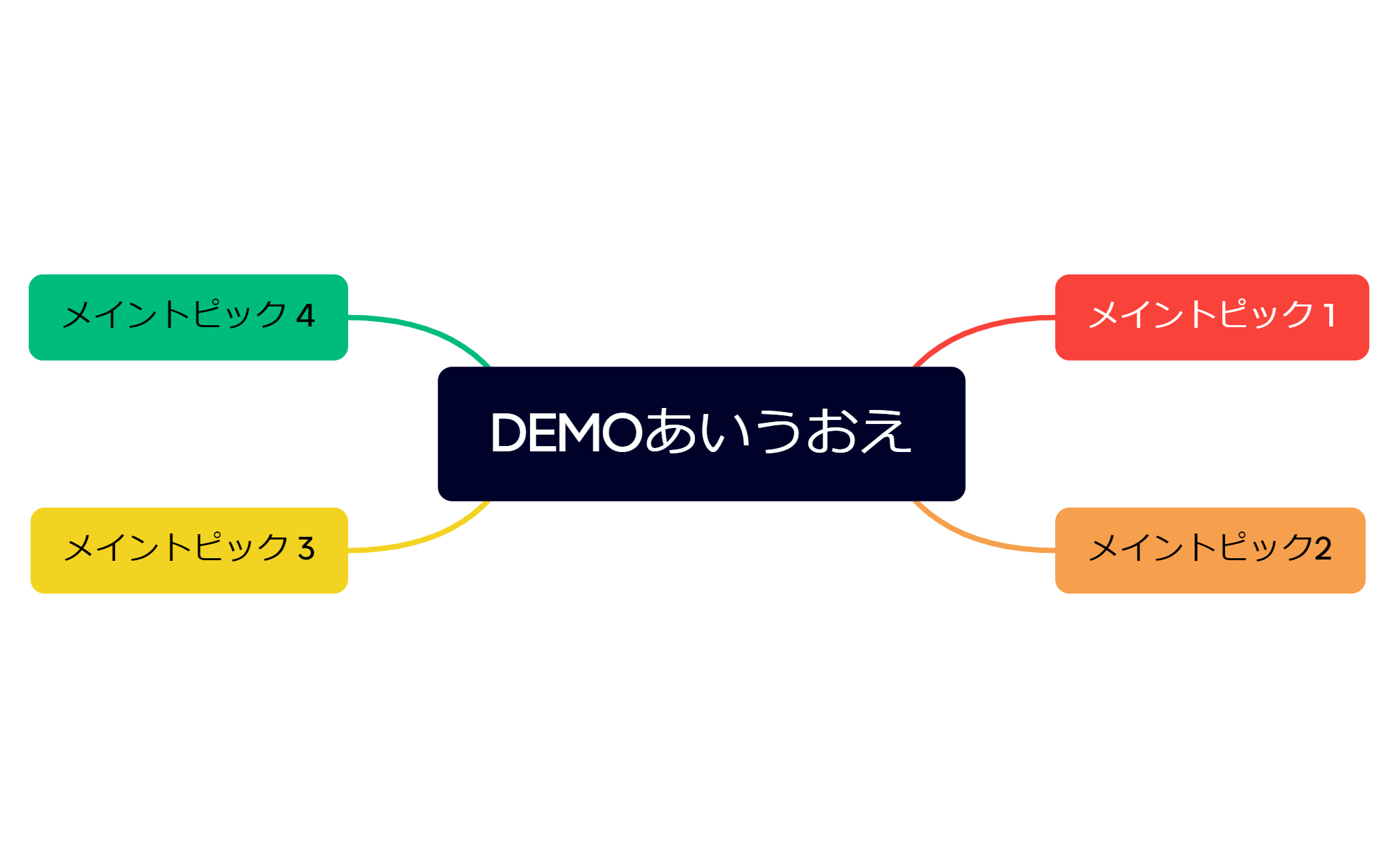 DEMOあいうおえ preview 1