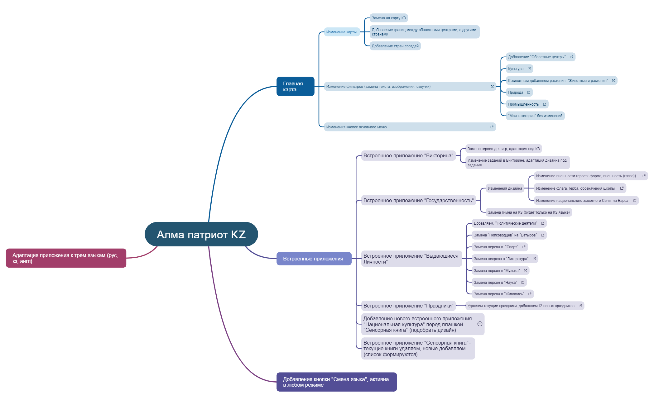 Алма патриот KZ preview 1