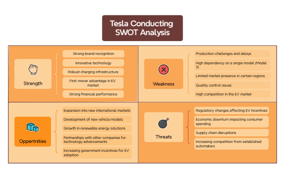 _SWOT Analysis Diagrams preview 1