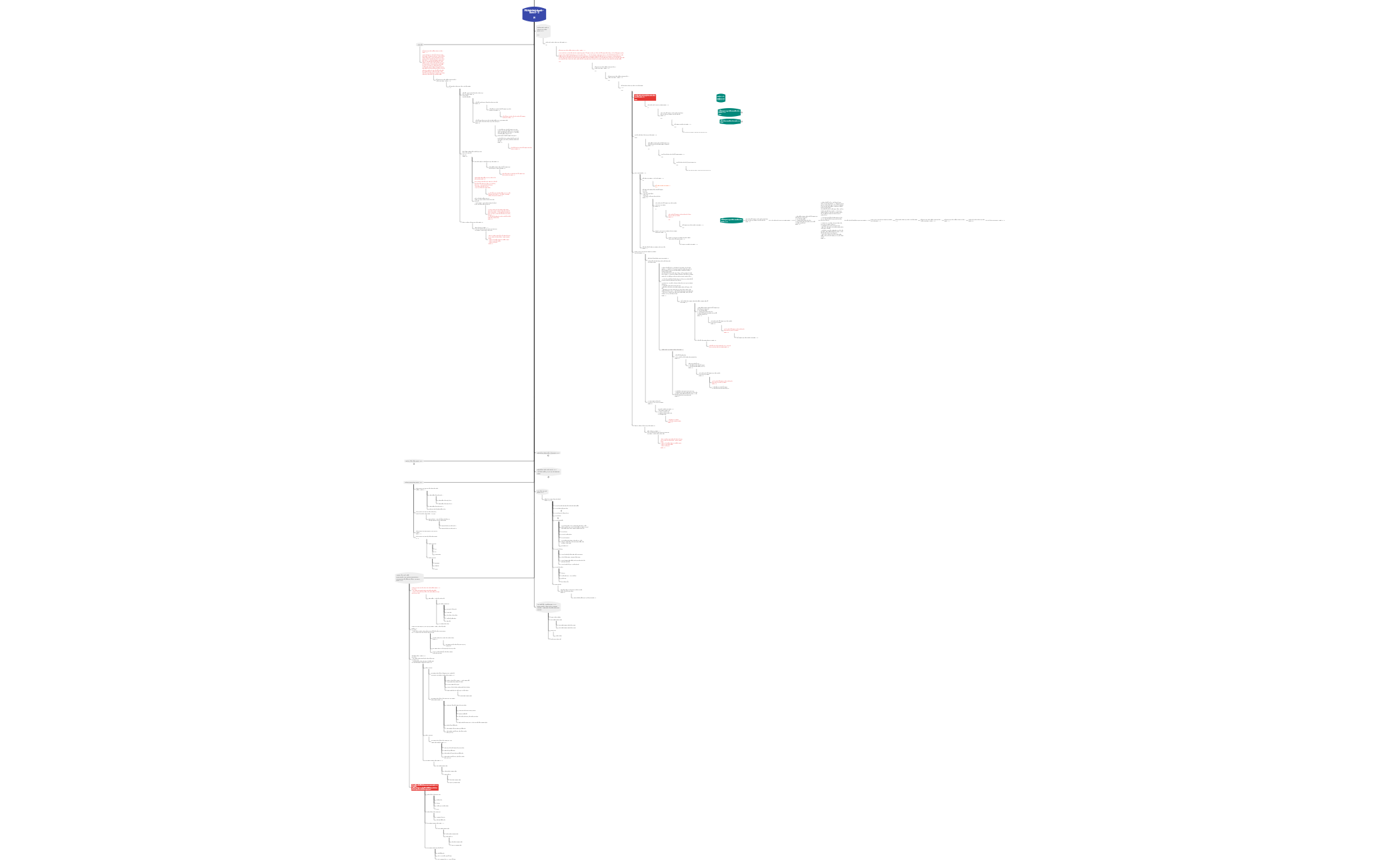 DT02 - FLOW DT- 210422 - XMind Template