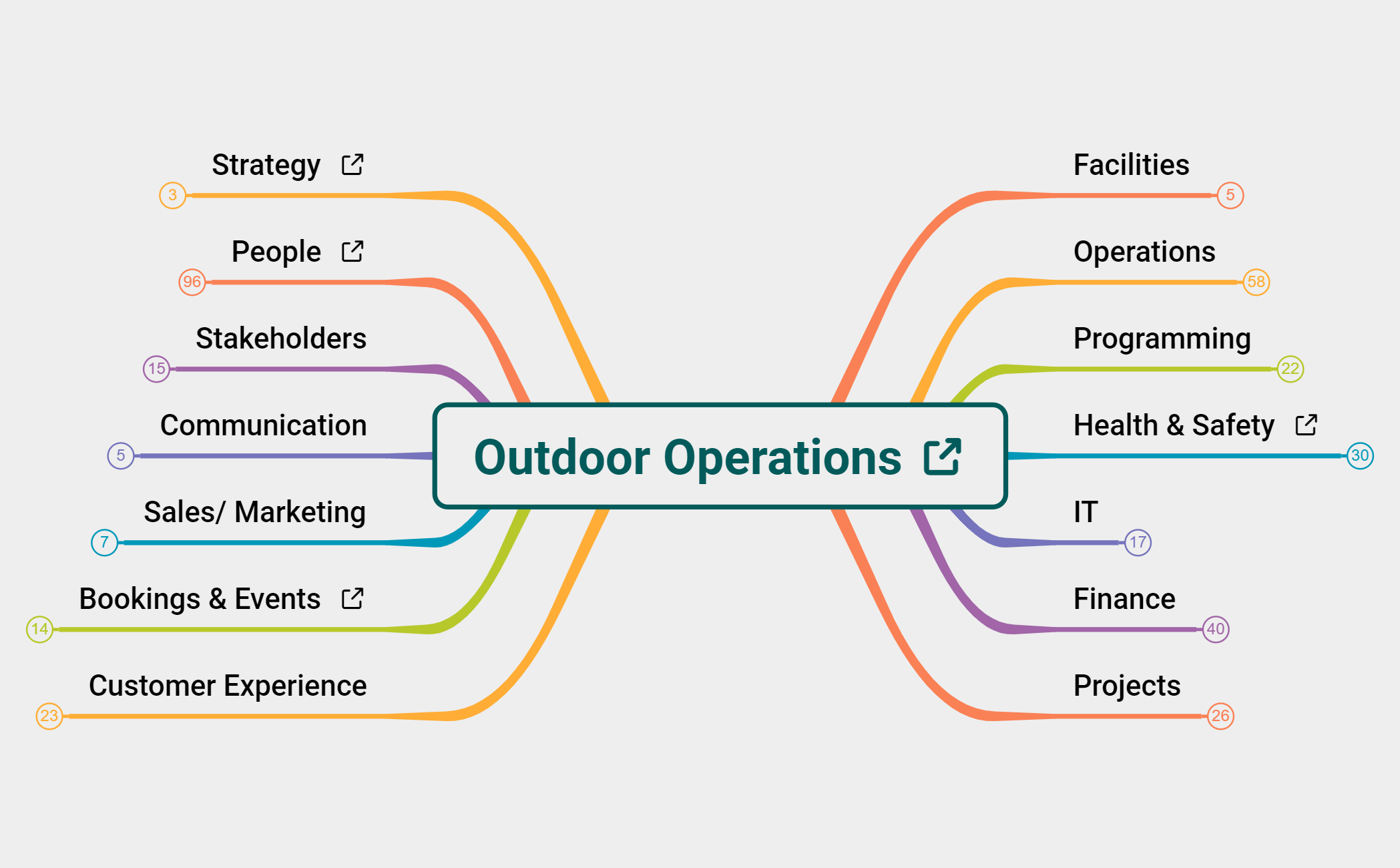 Business Plan preview 1