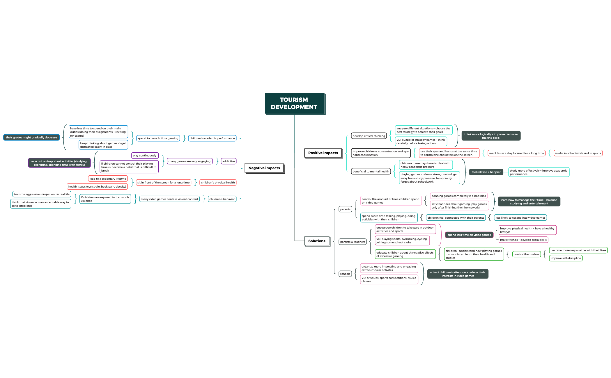 Take Notes preview 1