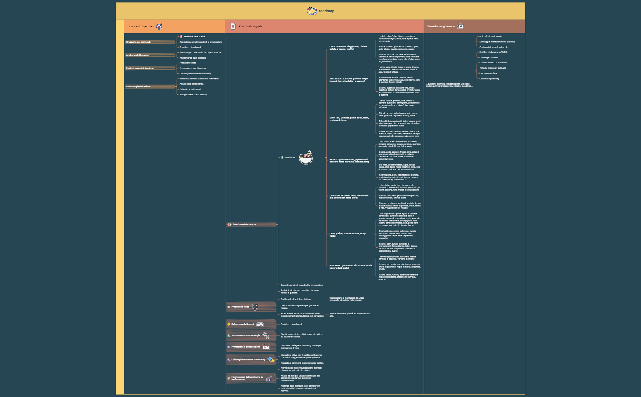 roadmap preview 1
