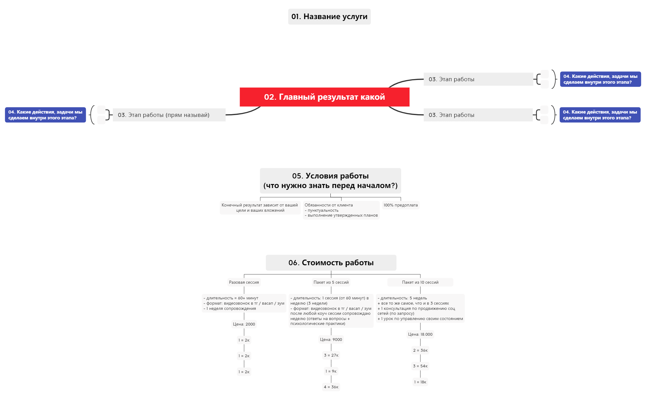 Создание услуги preview 1
