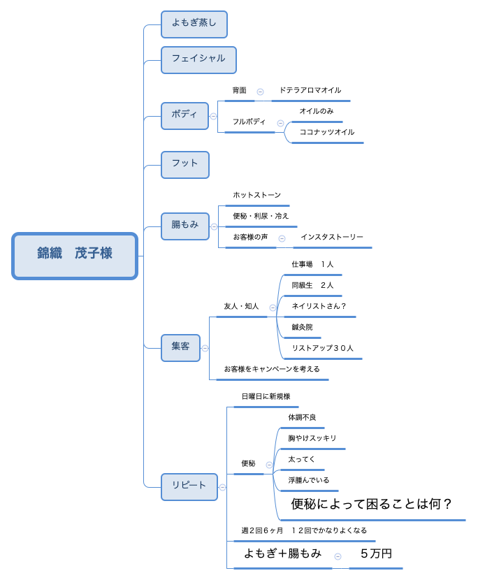 錦織　茂子様 preview 1