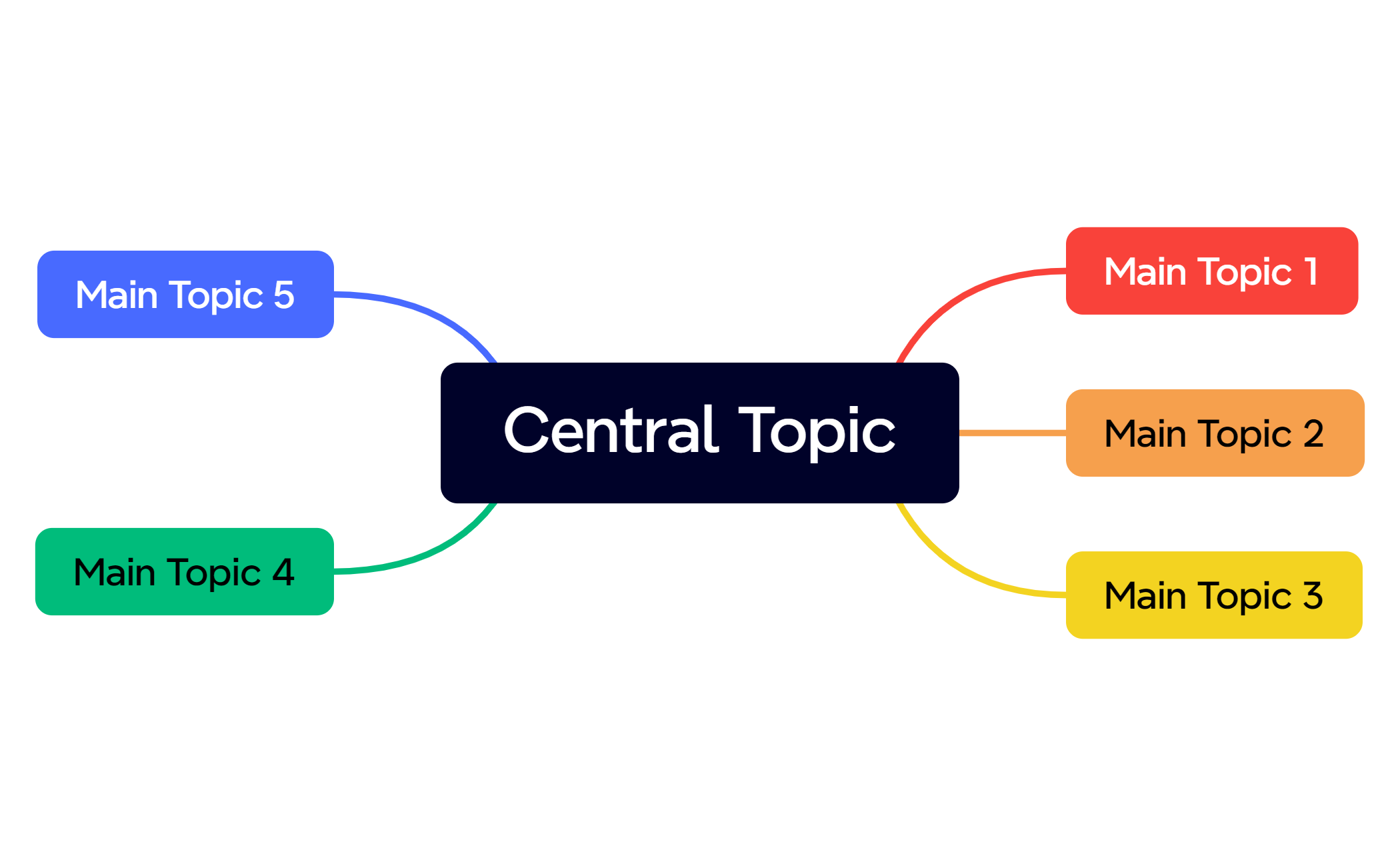 Mind Map preview 1