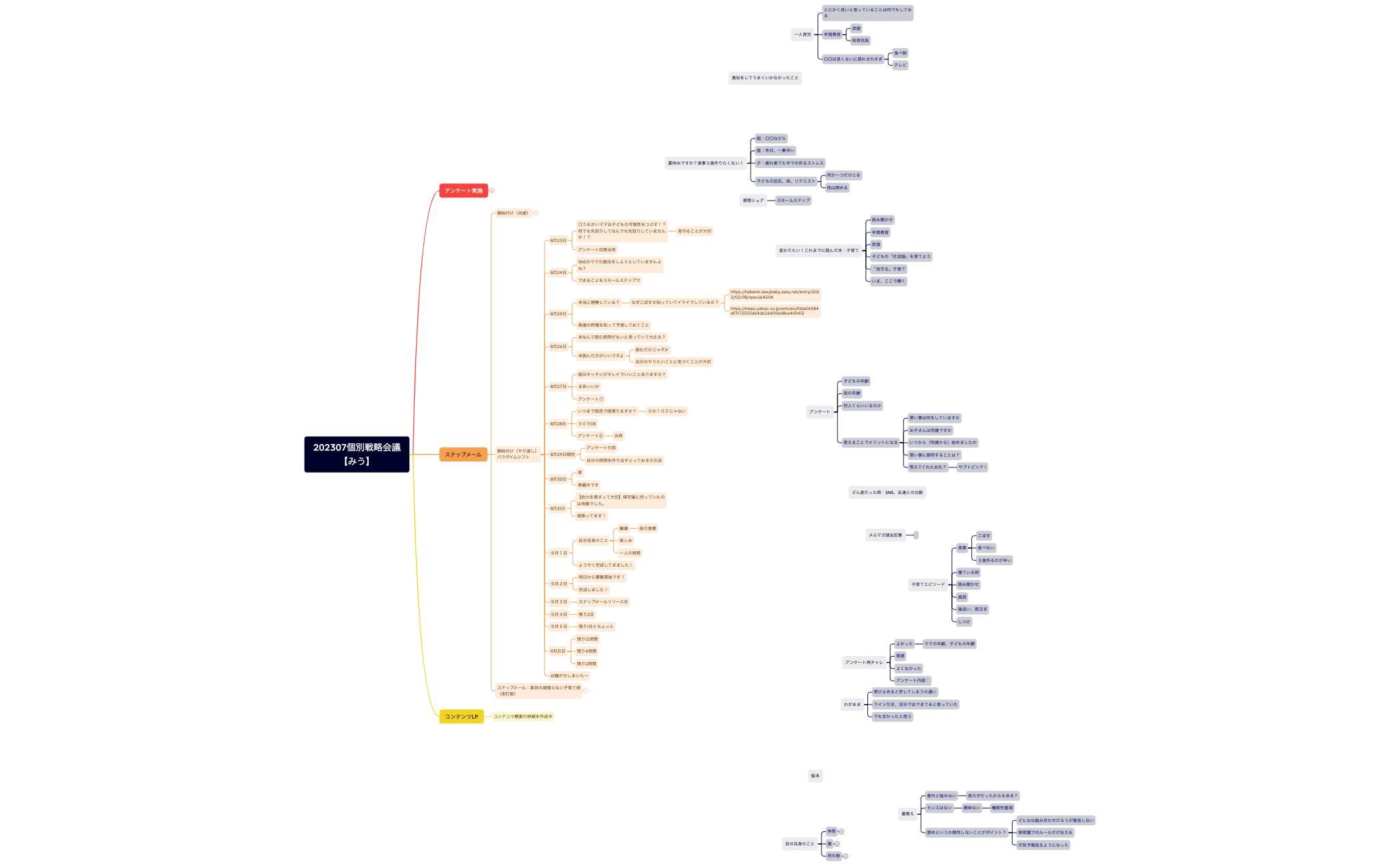 マップ 1 preview 1