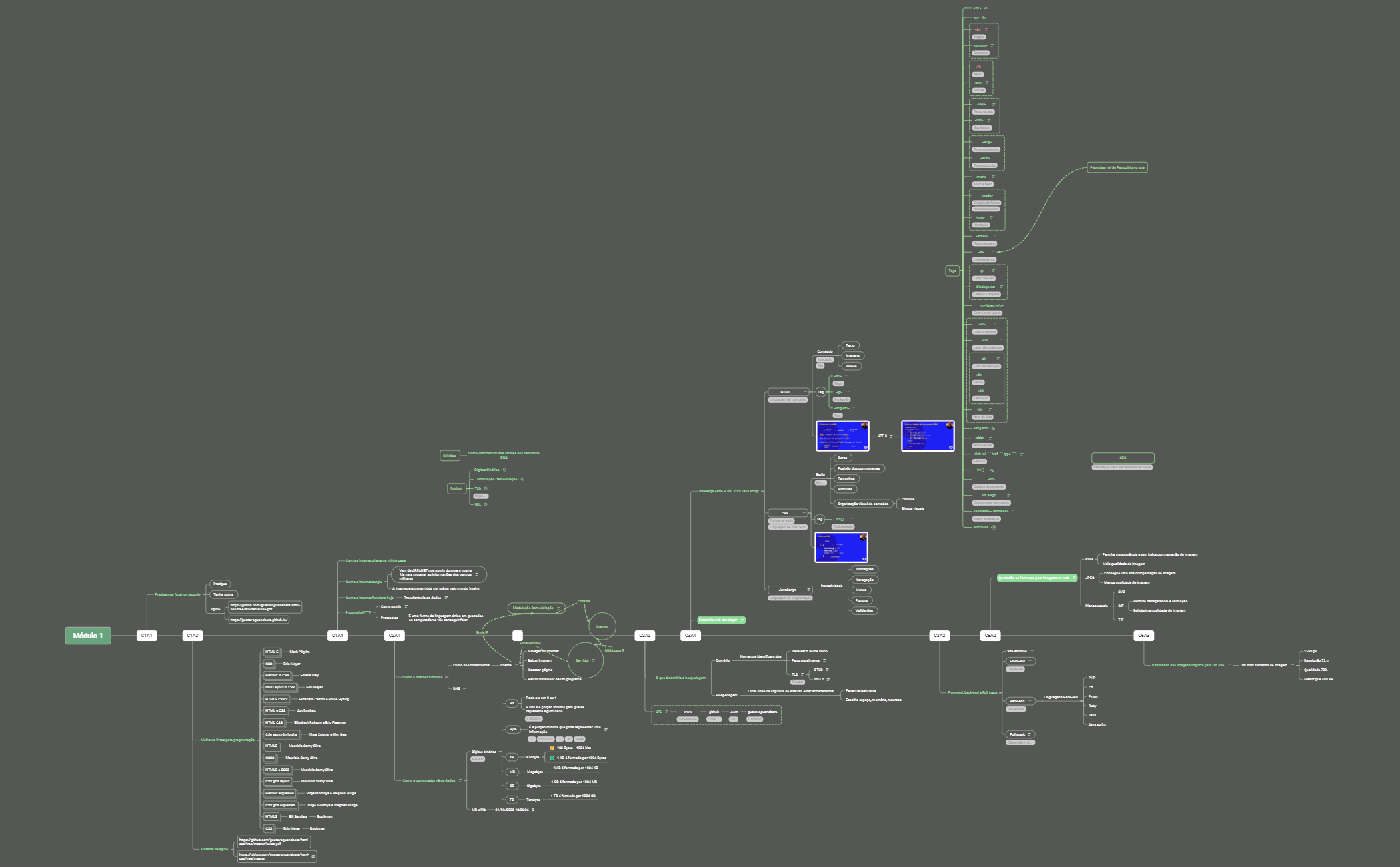 HTML5 CSS3 preview 1