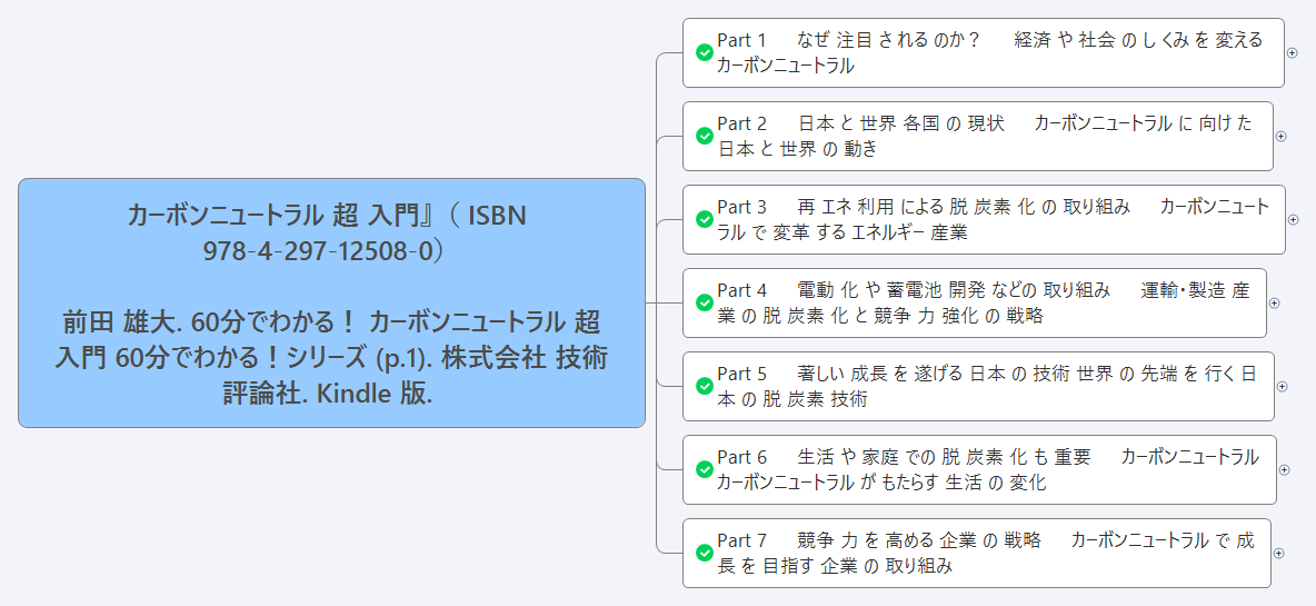 カーボンニュートラル 超 入門』（ ISBN 978-4-297-12508-0） 前田 雄大. 60分でわかる！ カーボンニュートラル 超入門 60分でわかる！シリーズ (p.1). 株式会社 技術評論社. Kindle 版.  preview 1