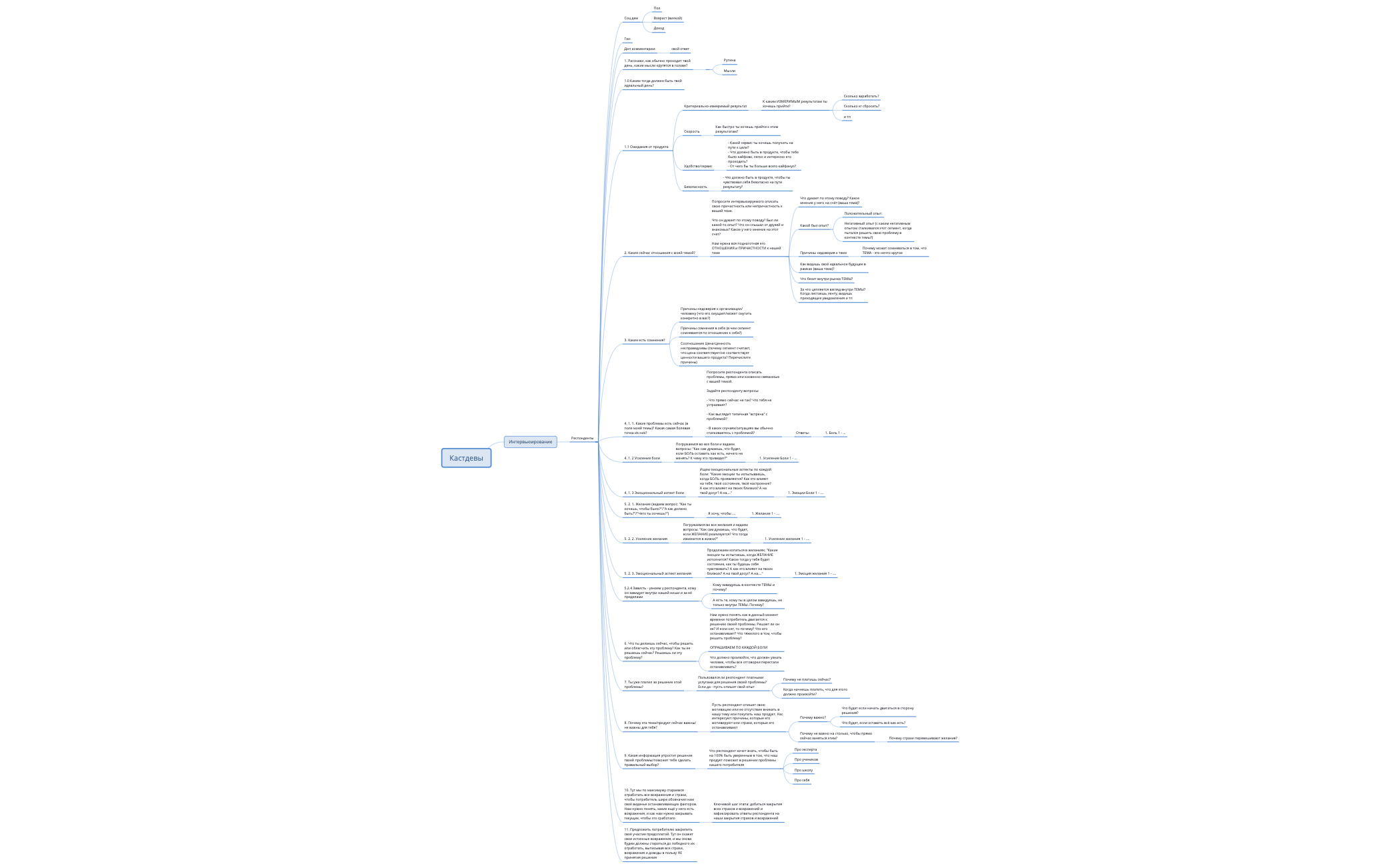 Лучший шаблон кастдева — копия preview 1