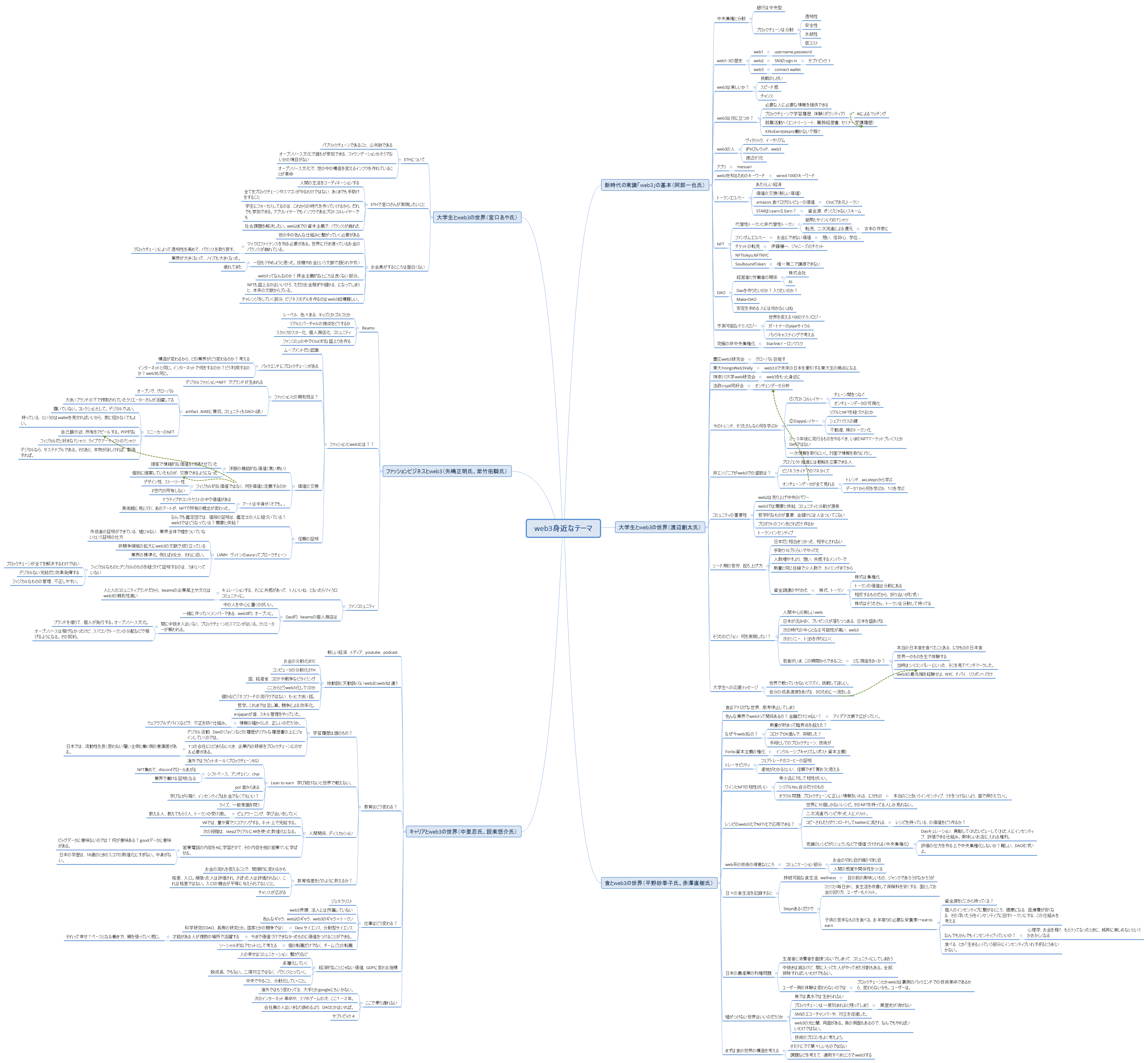 web3身近なテーマ preview 1