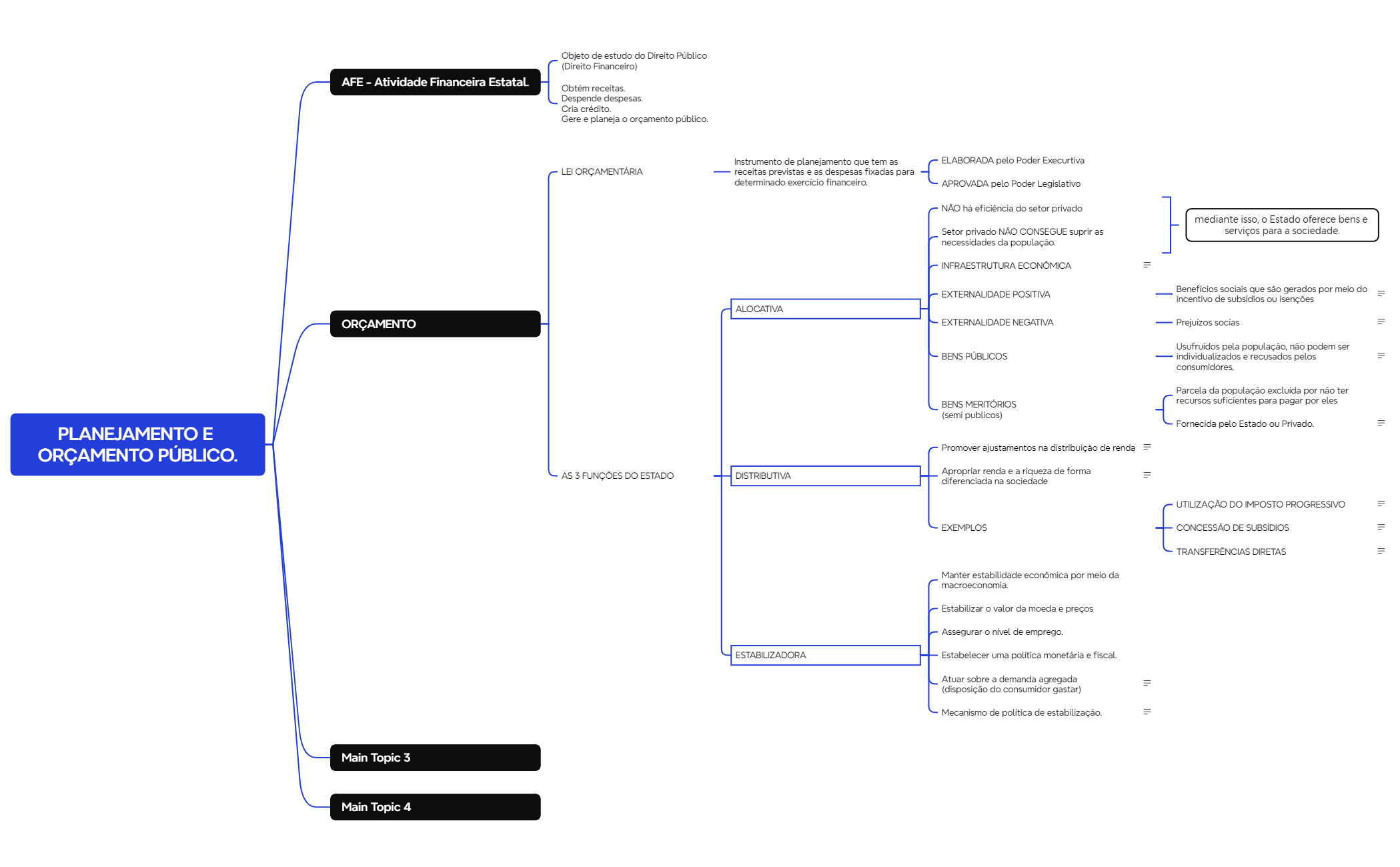 Logic Chart preview 1