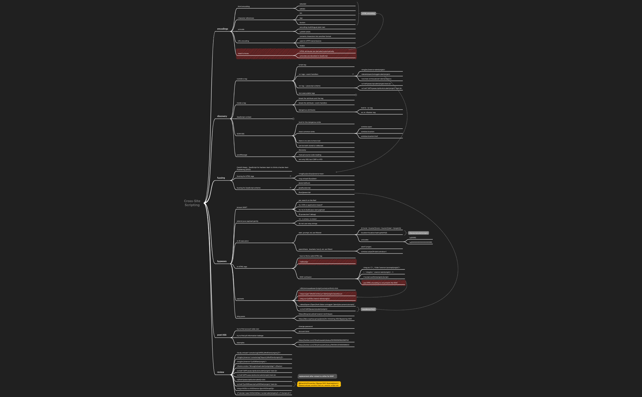 Brace Map preview 1