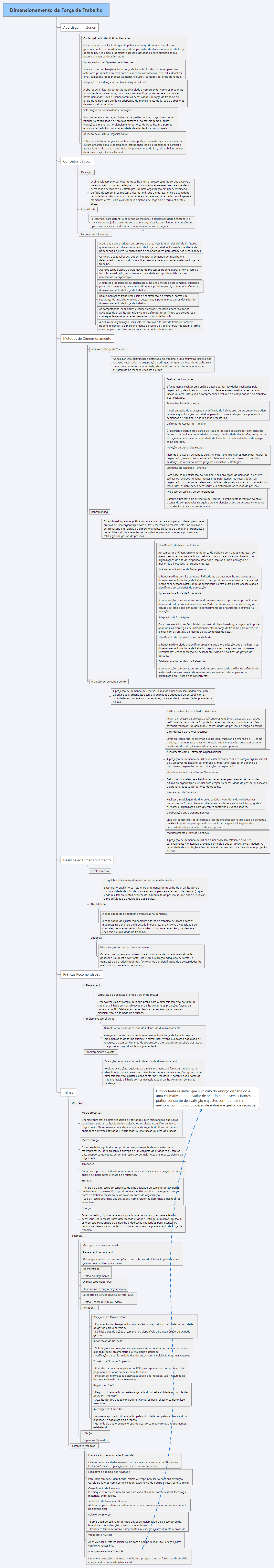 Dimensionamento preview 1