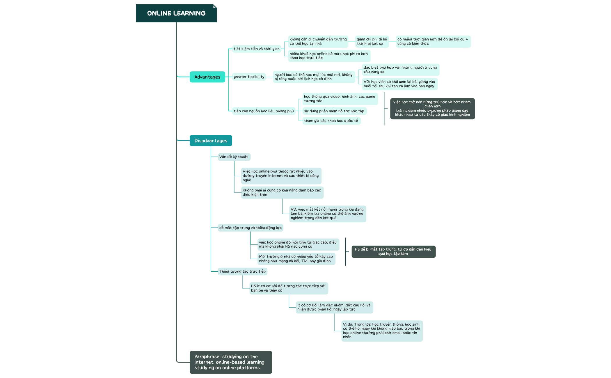 Take Notes preview 1