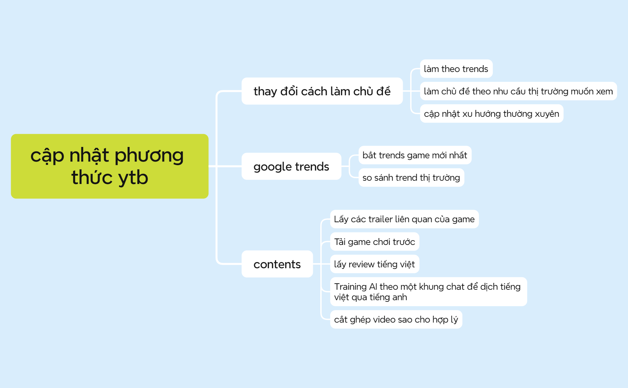 bestgming preview 1